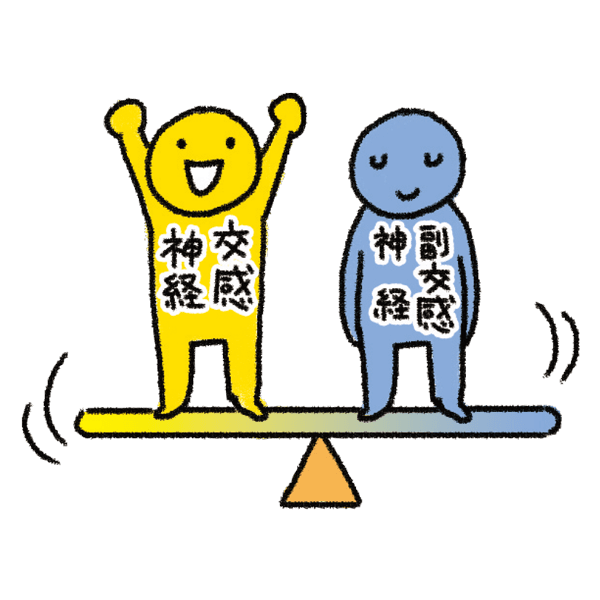 自律神経の乱れとは？原因・症状