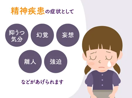 ストレス性の精神疾患に対する治療方法