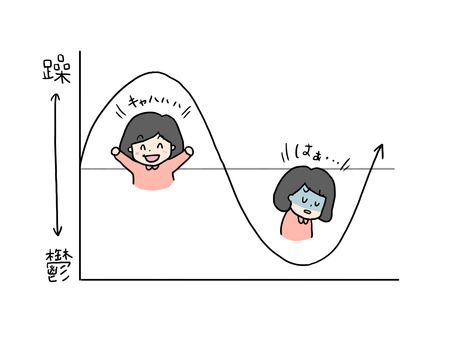 双極性障害への訪問看護について