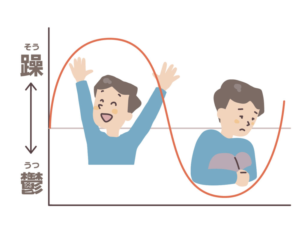 双極性障害の治療について