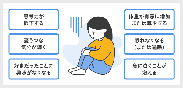 うつ病エピソードの症状ってどんなもの？